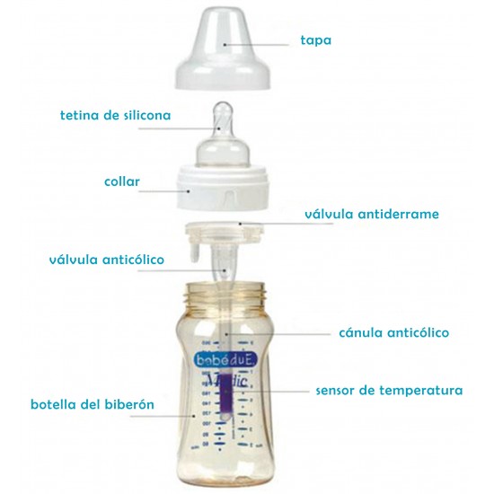 Bebê biberões- devido medic 240/260 ml